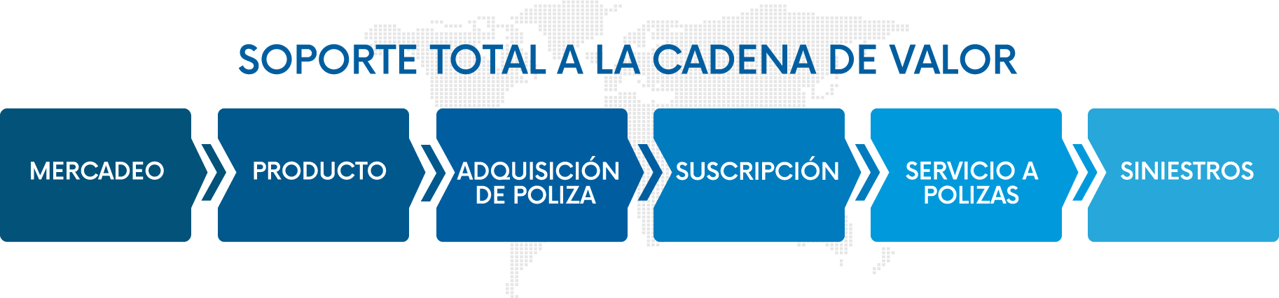 Recurso 1