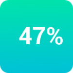 47