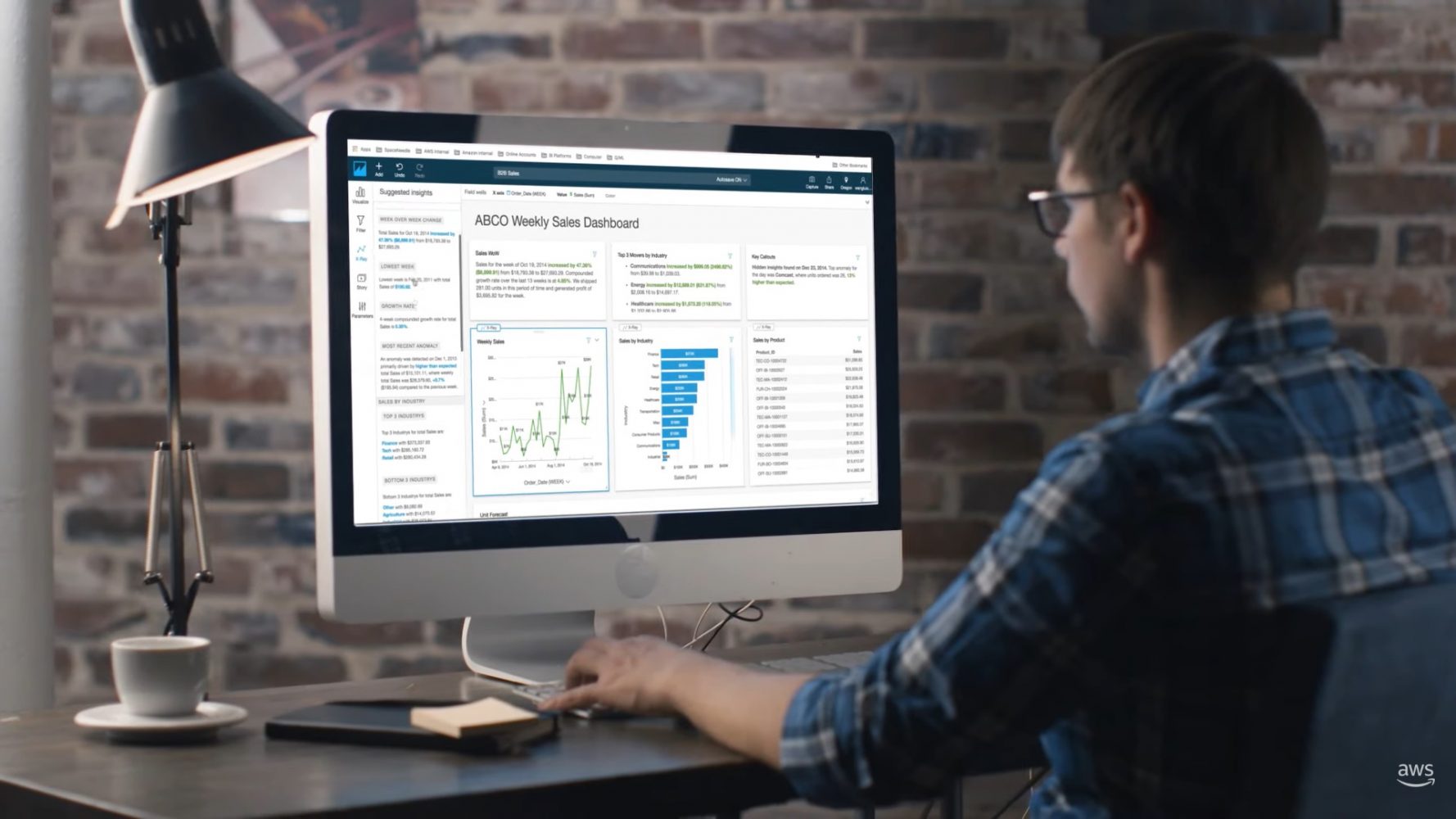 ventajas-analisis-de-datos-aws-cloud-analytics-in-motion