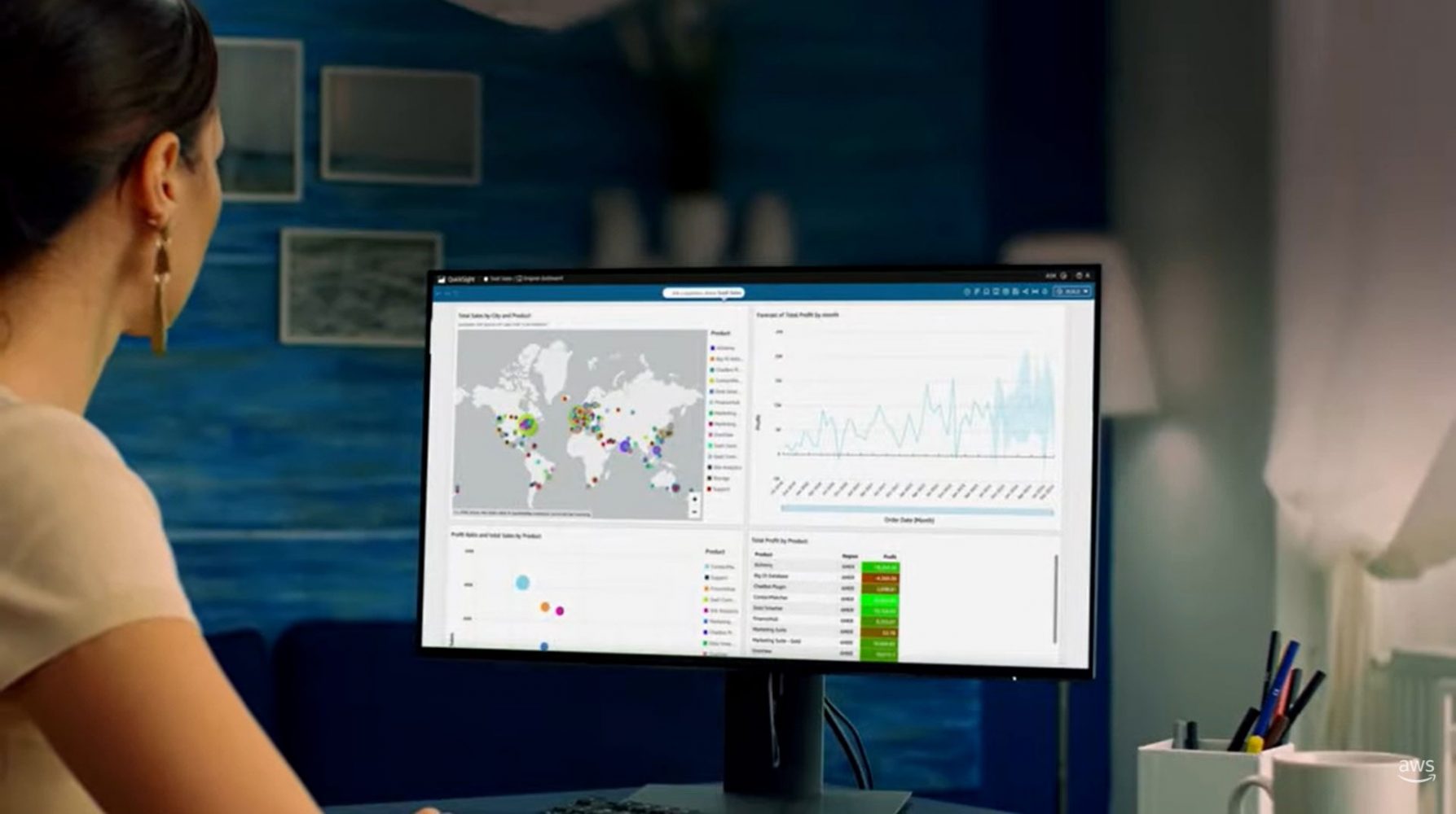 amazon-q-en-quicksight-in-motion-aws-partner-1